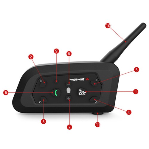 Helmet headphone intercom - helmet,